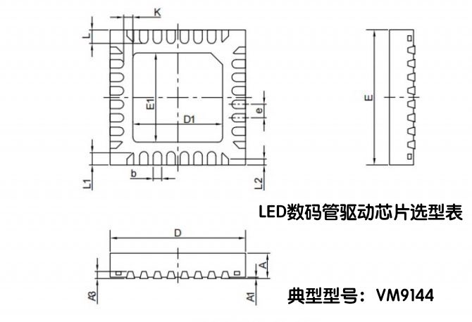 LED(sh)a(q)(dng)оƬxͱ